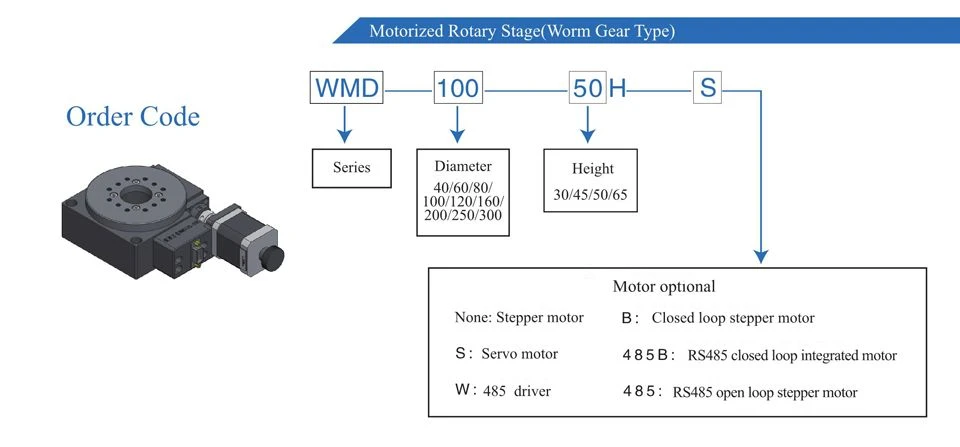 worm gear rotation stage(001)